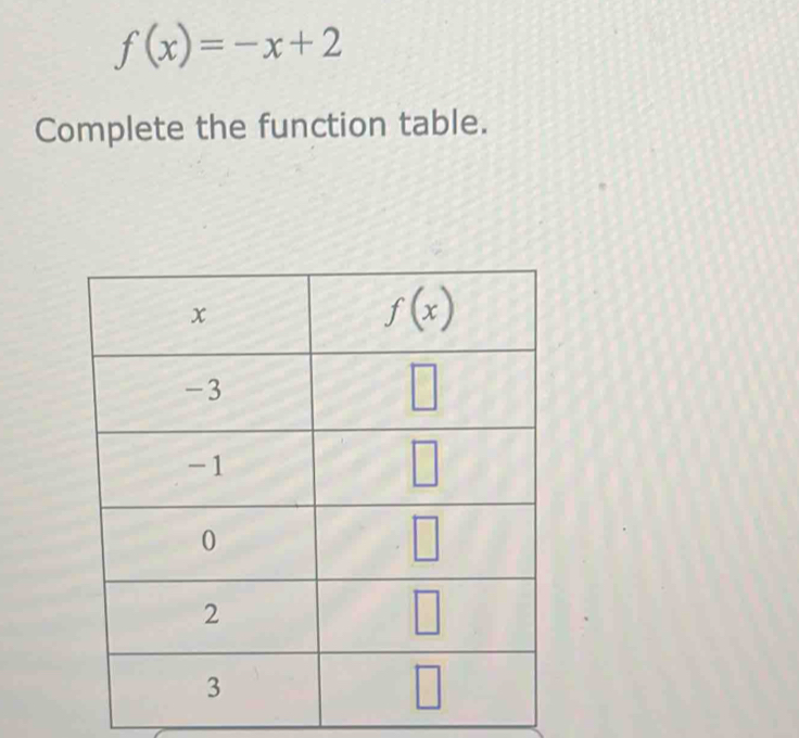 f(x)=-x+2
Complete the function table.