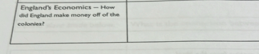England's Economics — How 
did England make money off of the 
colonies?