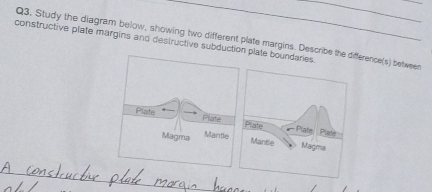 Study the diagram below, showing two different plate margins. Describe the difference(s) between 
constructive plate margins and destructive subduction plate boundaries. 
Plate 
Plate Plate 
Mantle Magma