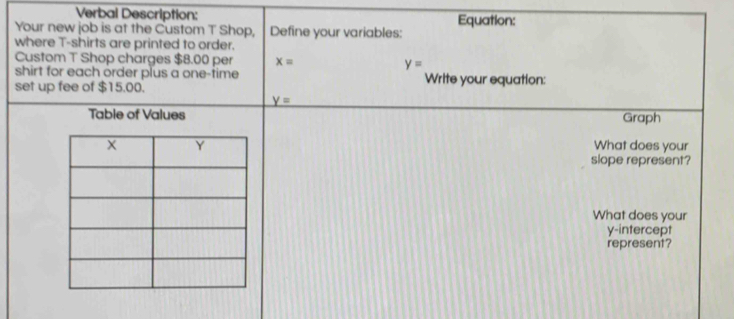 Verbal Description: 
Your new job is at the Custom T Shop, Define your variables: Equation: 
where T-shirts are printed to order. 
Custom T Shop charges $8.00 per x= y=
shirt for each örder plus a one-time Write your equation: 
set up fee of $15.00. 
_ Y= 
Table of Values Graph 
What does your 
slope represent? 
What does your 
y-intercept 
represent?