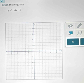 Graph the Inequality.
y
×