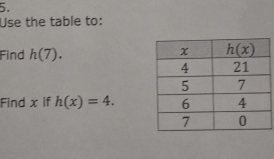 Use the table to:
Find h(7).
Find x if h(x)=4.