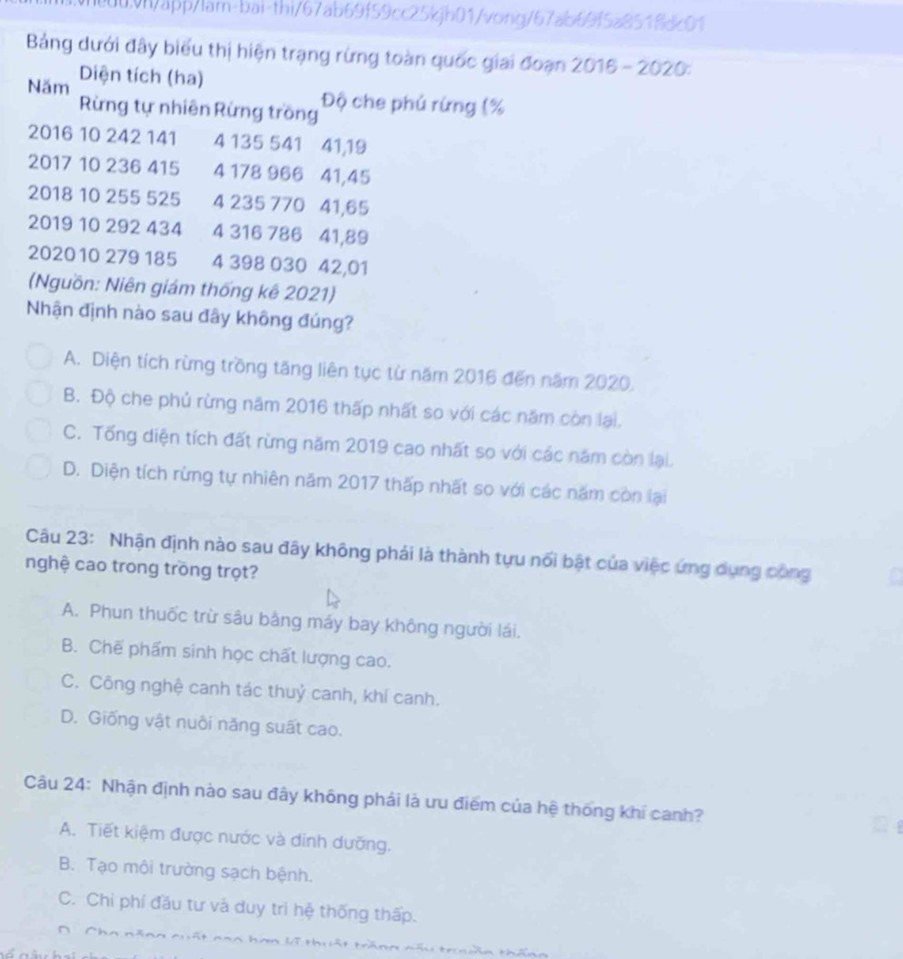 iedu0n/app/lam-bai-thi/67ab69f59cc25kjh01/vong/67ab69f5a851fdc01
Bảng dưới đây biểu thị hiện trạng rừng toàn quốc giai đoạn 2016 - 2020:
Năm Diện tích (ha)
Độ che phủ rừng (%
Rừng tự nhiên Rừng trồng
2016 10 242 141 4 135 541 41,19
2017 10 236 415 4 178 966 41,45
2018 10 255 525 4 235 770 41,65
2019 10 292 434 4 316 786 41,89
202010 279 185 4 398 030 42,01
(Nguồn: Niên giám thống kê 2021)
Nhận định nào sau đây không đúng?
A. Diện tích rừng trồng tăng liên tục từ năm 2016 đến năm 2020.
B. Độ che phủ rừng năm 2016 thấp nhất so với các năm còn lại,
C. Tống diện tích đất rừng năm 2019 cao nhất so với các năm còn lại.
D. Diện tích rừng tự nhiên năm 2017 thấp nhất so với các năm còn lại
Câu 23: Nhận định nào sau đây không phái là thành tựu nổi bật của việc ứng dụng công
nghệ cao trong trồng trọt?
A. Phun thuốc trừ sâu bằng máy bay không người lái.
B. Chế phẩm sinh học chất lượng cao.
C. Công nghệ canh tác thuỷ canh, khí canh.
D. Giống vật nuôi năng suất cao.
Câu 24: Nhận định nào sau đây không phải là ưu điểm của hệ thống khí canh?
A. Tiết kiệm được nước và dinh dưỡng.
B. Tạo môi trường sạch bệnh.
C. Chi phí đầu tư và duy trì hệ thống thấp.
D Cha năn A ham l7 thuật trầng nầu truần thân