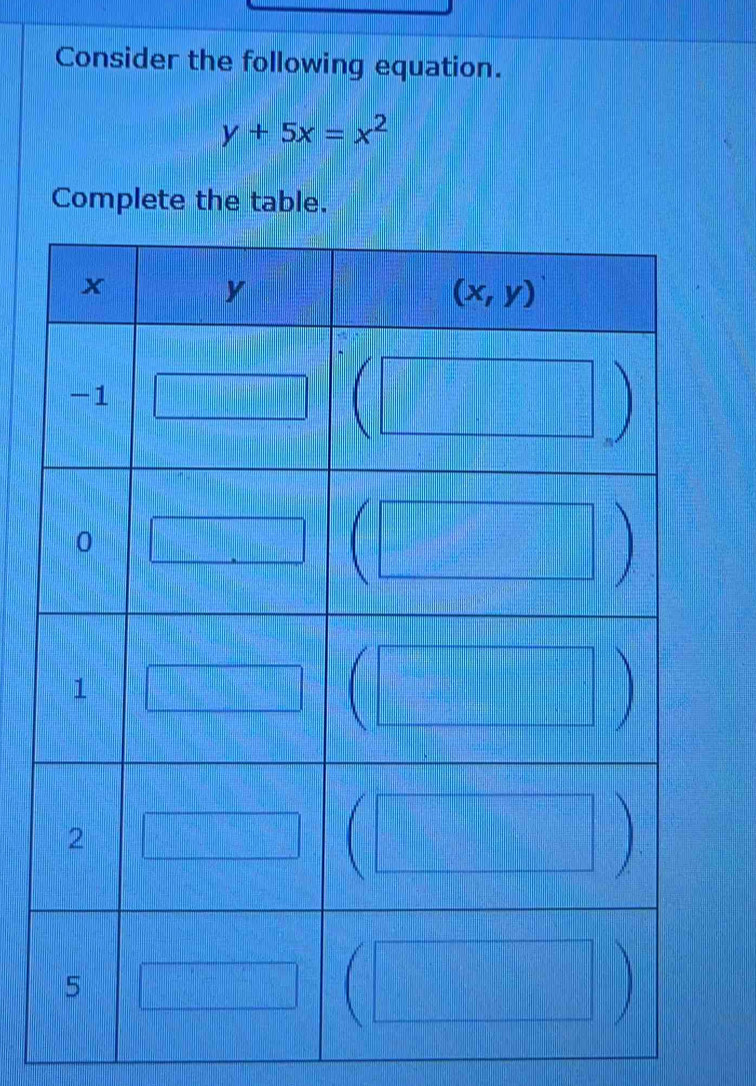 Consider the following equation.
y+5x=x^2
Complete the table.