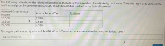 The following table shows the relationship between the federal taxes owed and the adjusted gross income. The same rate is used consistently, 
but if annual gross income exceeds $30,000 an additional $142 is added to the federal tax owed. 
Tyson gets paid a monthly salary of $4,420. What is Tyson's estimated annual net income after federal taxes? 
Type your answer...