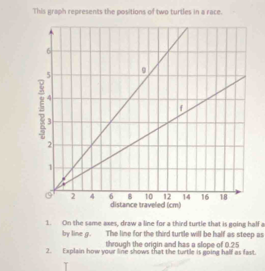 This graph represents the positions of two turtles in a race. 
1. On the same axes, draw a line for a third turtle that is going half a 
by line g. The line for the third turtle will be half as steep as 
through the origin and has a slope of 0.25
2. Explain how your line shows that the turtle is going half as fast.