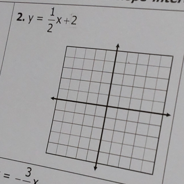 y= 1/2 x+2
=-frac 3