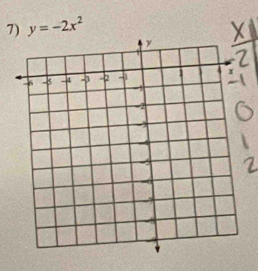 y=-2x^2