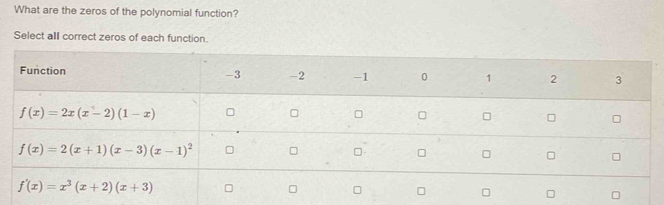 What are the zeros of the polynomial function?
Select all correct zeros of each function.