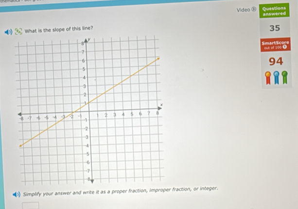 Video ⑥ Questions 
answered 
What is the slope of this line? 
35 
SmartScore 
out of 100 ❶ 
94 
)) Simplify your answer and write it as a proper fraction, improper fraction, or integer.