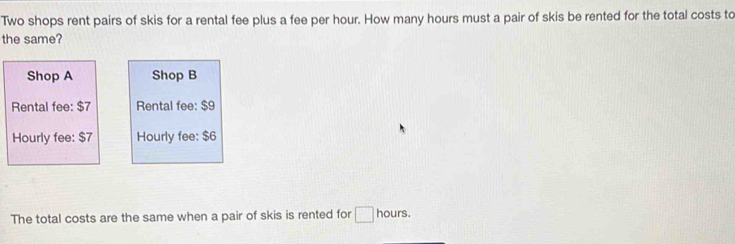 Two shops rent pairs of skis for a rental fee plus a fee per hour. How many hours must a pair of skis be rented for the total costs to 
the same? 
Shop A Shop B 
Rental fee: $7 Rental fee: $9
Hourly fee: $7 Hourly fee: $6
The total costs are the same when a pair of skis is rented for □ hours.