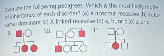 Examine the following pedigrees. Which is the most likely mode
of inheritance of each disorder? (a) autosomal recessive (b) auto-
somal dominant (c) X -linked recessive (d) a, b, or c (e) a or c
9
1011