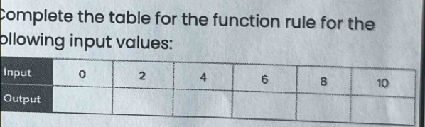 Complete the table for the function rule for the 
ollowing input values: 
I