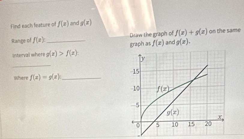 Find each feature of f(x) and g(x)
Range of f(x): _Draw the graph of f(x)+g(x) on the same
graph as f(x) and g(x).
Interval where g(x)>f(x).
_
Where f(x)=g(x): _