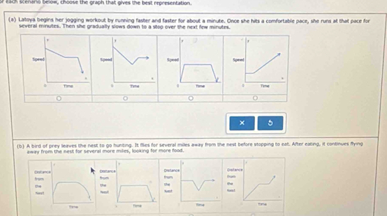 each scenario below, choose the graph that gives the best representation. 
(a) Latoya begins her jogging workout by running faster and faster for about a minute. Once she hits a comfortable pace, she runs at that pace for 
several minutes. Then she gradually slows down to a stop over the next few minutes. 

o 
× 5 
(b) A bird of prey leaves the nest to go hunting. It flies for several miles away from the nest before stopping to eat. After eating, it continues flying 
away from the nest for several more miles, looking for more food. 
sitance om Destance fromDistance from 
. shethe 
the est NHoen't 
Tema