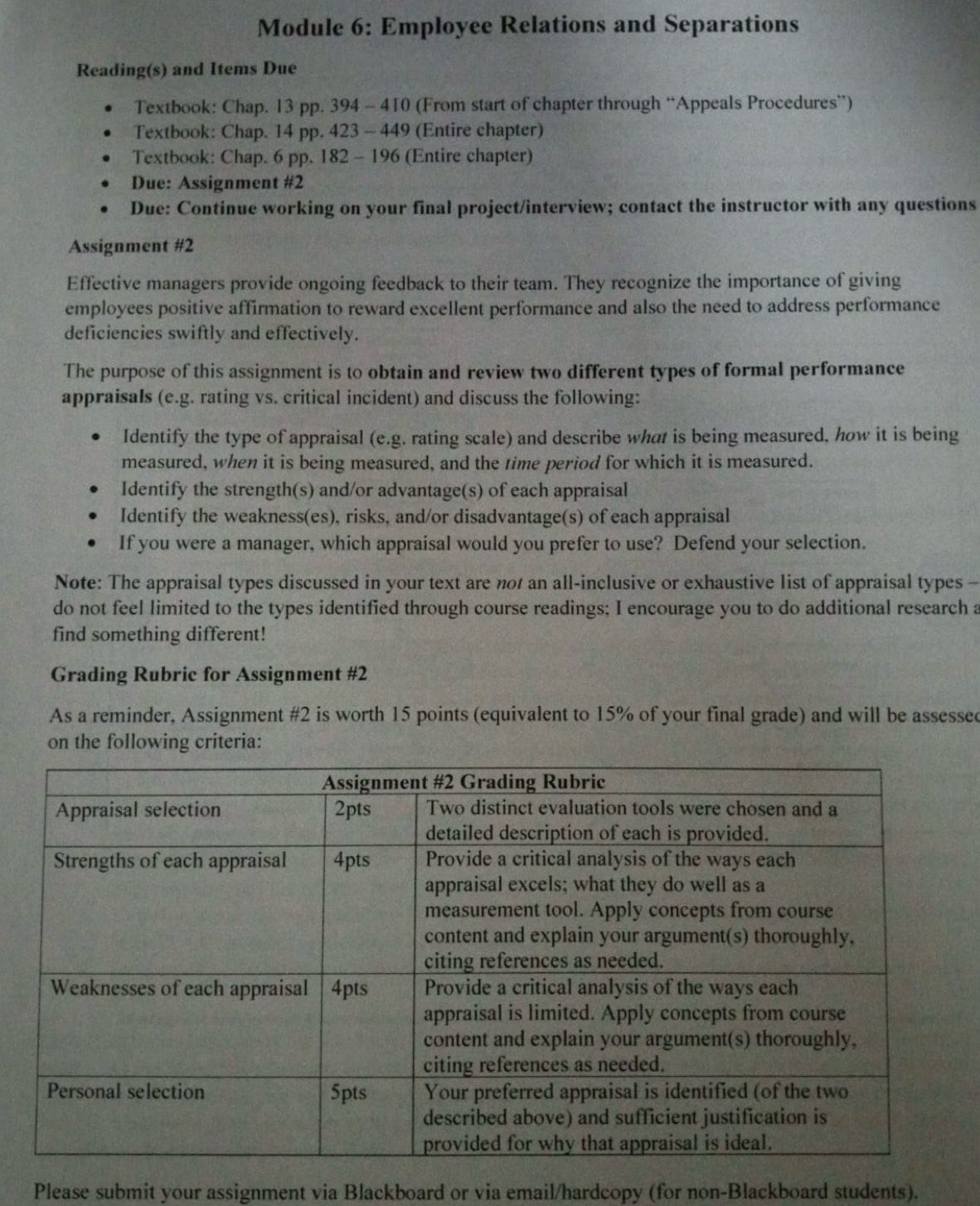 Module 6: Employee Relations and Separations 
Reading(s) and Items Due 
Textbook: Chap. 13 pp. 394 - 410 (From start of chapter through “Appeals Procedures”) 
Textbook: Chap. 14 pp. 423 - 449 (Entire chapter) 
Textbook: Chap. 6 pp. 182 - 196 (Entire chapter) 
Due: Assignment #2 
Due: Continue working on your final project/interview; contact the instructor with any questions 
Assignment #2 
Effective managers provide ongoing feedback to their team. They recognize the importance of giving 
employees positive affirmation to reward excellent performance and also the need to address performance 
deficiencies swiftly and effectively. 
The purpose of this assignment is to obtain and review two different types of formal performance 
appraisals (e.g. rating vs. critical incident) and discuss the following: 
Identify the type of appraisal (e.g. rating scale) and describe what is being measured, how it is being 
measured, when it is being measured, and the time period for which it is measured. 
Identify the strength(s) and/or advantage(s) of each appraisal 
Identify the weakness(es), risks, and/or disadvantage(s) of each appraisal 
If you were a manager, which appraisal would you prefer to use? Defend your selection. 
Note: The appraisal types discussed in your text are not an all-inclusive or exhaustive list of appraisal types - 
do not feel limited to the types identified through course readings; I encourage you to do additional research a 
find something different! 
Grading Rubric for Assignment #2 
As a reminder, Assignment #2 is worth 15 points (equivalent to 15% of your final grade) and will be assessed 
on the following criteria: 
Please submit your assignment via Blackboard or via email/hardcopy (for non-Blackboard students).