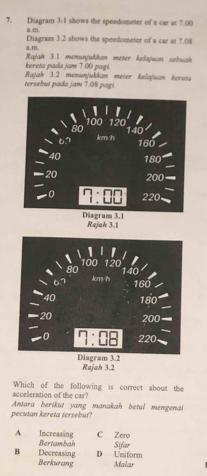 Diagram 3:1 shows the speedometer of a car at 7.00
a m.
Diagram 3.2 shows the speedometer of a car at 7.08
a. m.
Rajah 3.1 menunjukkan meter kelajuan sebuah
kereta pada jam 7.00 pagi.
Rajah 3.2 menunjukkan meter kelajuan kereta
tersebut pada jam 7.08 pagi.
Diagram 3.1
Rajah 3.1
agram 3.2
Rajah 3.2
Which of the following is correct about the
acceleration of the car?
Antara berikut yang manakah betul mengenai
pecutan kereta tersebut?
A Increasing C Zero
Bertambah Sifar
B Decreasing D Uniform
Berkurang Malar