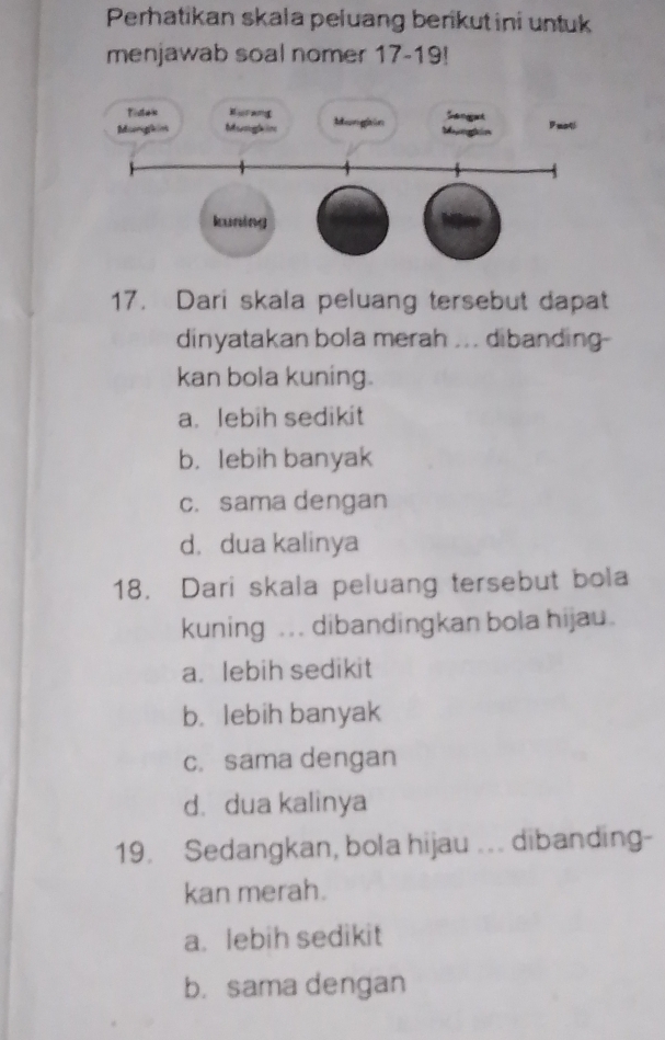 Perhatikan skala peluang berikut ini untuk
menjawab soal nomer 17-19 
17. Dari skala peluang tersebut dapat
dinyatakan bola merah ... dibanding-
kan bola kuning.
a. lebih sedikit
b， lebih banyak
c. sama dengan
d. dua kalinya
18. Dari skala peluang tersebut bola
kuning ... dibandingkan bola hijau.
a. lebih sedikit
b. lebih banyak
c. sama dengan
d. dua kalinya
19. Sedangkan, bola hijau .. dibanding-
kan merah.
a. lebih sedikit
b.sama dengan