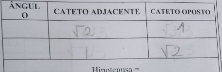 === Hinotenusa ==