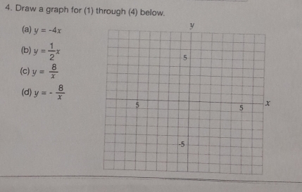 Draw a graph for (1) through (4) below. 
(a) y=-4x
(b) y= 1/2 x
(c) y= 8/x 
(d) y=- 8/x 