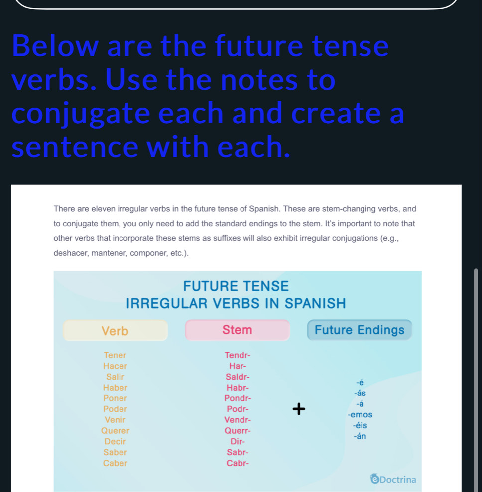 Below are the future tense 
verbs. Use the notes to 
conjugate each and create a 
sentence with each. 
There are eleven irregular verbs in the future tense of Spanish. These are stem-changing verbs, and 
to conjugate them, you only need to add the standard endings to the stem. It's important to note that 
other verbs that incorporate these stems as suffixes will also exhibit irregular conjugations (e.g., 
deshacer, mantener, componer, etc.). 
FUTURE TENSE 
IRREGULAR VERBS IN SPANISH 
Verb Stem Future Endings 
Tener Tendr- 
Hacer Har- 
Salir Saldr- 
-é 
Haber Habr- 
-ás 
Poner Pondr- 
-á 
Poder Podr- + -emos 
Venir Vendr- 
-éis 
Querer Querr- -án 
Decir Dir- 
Saber Sabr- 
Caber Cabr- 
Doctrina