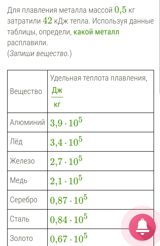 Для плавления металла массой О,5 кг
затратили 42 кДж телла. Используя данныιе
таблицы, олредели, κакой меτалл
расплавиЛи.
(Залиши вещество.)
Золото 0,67· 10^5