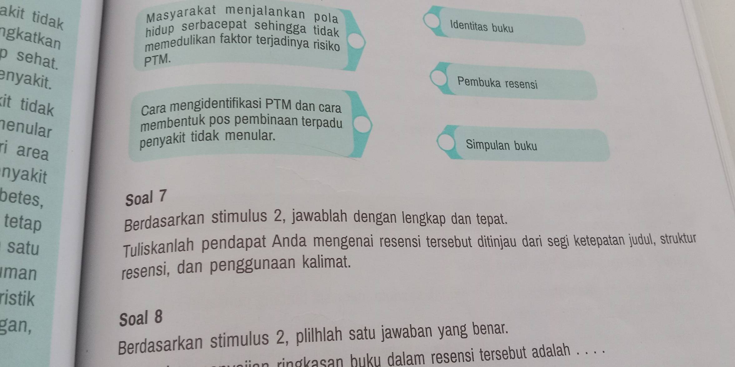 akit tidak 
Masyarakat menjalankan pola 
Identitas buku 
hidup serbacepat sehingga tidak . 
gkatkan 
memedulikan faktor terjadinya risiko 
p sehat. 
PTM. 
enyakit. 
Pembuka resensi 
it tidak Cara mengidentifikasi PTM dan cara 
henular 
membentuk pos pembinaan terpadu 
penyakit tidak menular. 
ri area 
Simpulan buku 
nyakit 
betes, Soal 7 
tetap 
Berdasarkan stimulus 2, jawablah dengan lengkap dan tepat. 
satu 
Tuliskanlah pendapat Anda mengenai resensi tersebut ditinjau dari segi ketepatan judul, struktur 
Iman 
resensi, dan penggunaan kalimat. 
ristik 
gan, 
Soal 8 
Berdasarkan stimulus 2, plilhlah satu jawaban yang benar. 
n ringkasan buku dalam resensi tersebut adalah . . . .