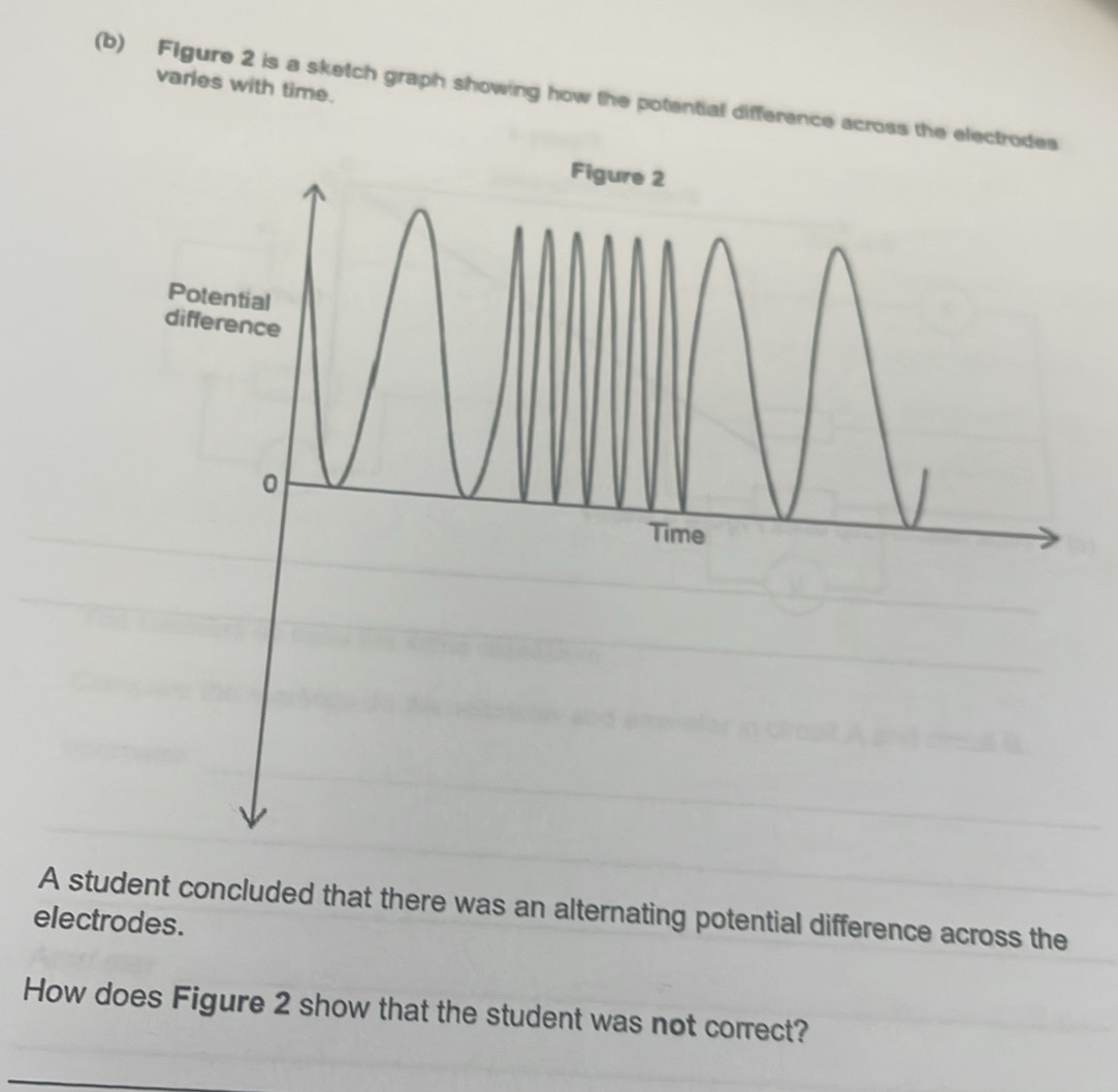 Solved: varies with time. (b) Figure 2 is a sketch graph showing how ...