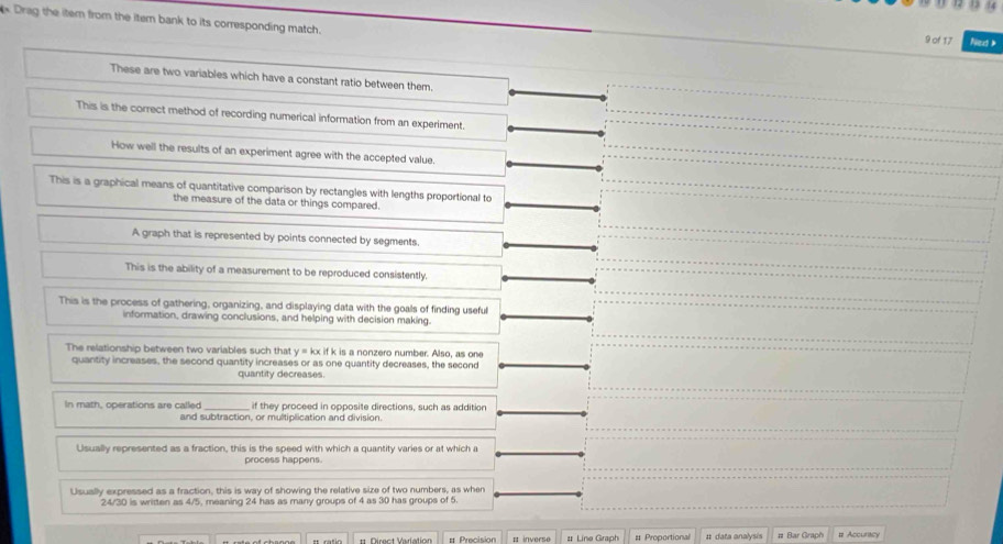 Drag the itern from the itern bank to its corresponding match.
9 of 17 Ned 》
These are two variables which have a constant ratio between them.
This is the correct method of recording numerical information from an experiment.
How well the results of an experiment agree with the accepted value.
This is a graphical means of quantitative comparison by rectangles with lengths proportional to
the measure of the data or things compared.
A graph that is represented by points connected by segments.
This is the ability of a measurement to be reproduced consistently.
This is the process of gathering, organizing, and displaying data with the goals of finding useful
information, drawing conclusions, and helping with decision making.
The relationship between two variables such that y = kx if k is a nonzero number. Also, as one
quantity increases, the second quantity increases or as one quantity decreases, the second
quantity decreases.
In math, operations are called_ if they proceed in opposite directions, such as addition
and subtraction, or multiplication and division.
Usually represented as a fraction, this is the speed with which a quantity varies or at which a
process happens.
Usually expressed as a fraction, this is way of showing the relative size of two numbers, as when
24/30 is written as 4/5, meaning 24 has as many groups of 4 as 30 has groups of 5.
# Direct Varlatíon Precision μ inverse # Line Graph # Proportional # data analysis # Bar Graph # Accuracy