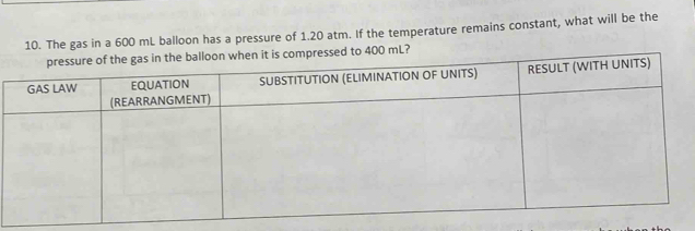 The gas in a 600 mL balloon has a pressure of 1.20 atm. If the temperature remains constant, what will be the 
sed to 400 mL?