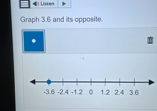 Listen 
Graph 3.6 and its opposite. 
.