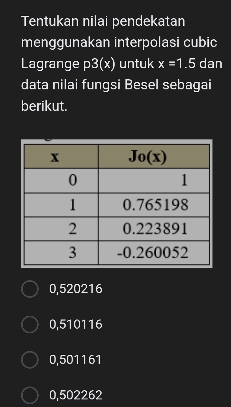 Tentukan nilai pendekatan
menggunakan interpolasi cubic
Lagrange p3(x) untuk x=1.5 dan
data nilai fungsi Besel sebagai
berikut.
0,520216
0,510116
0,501161
0,502262