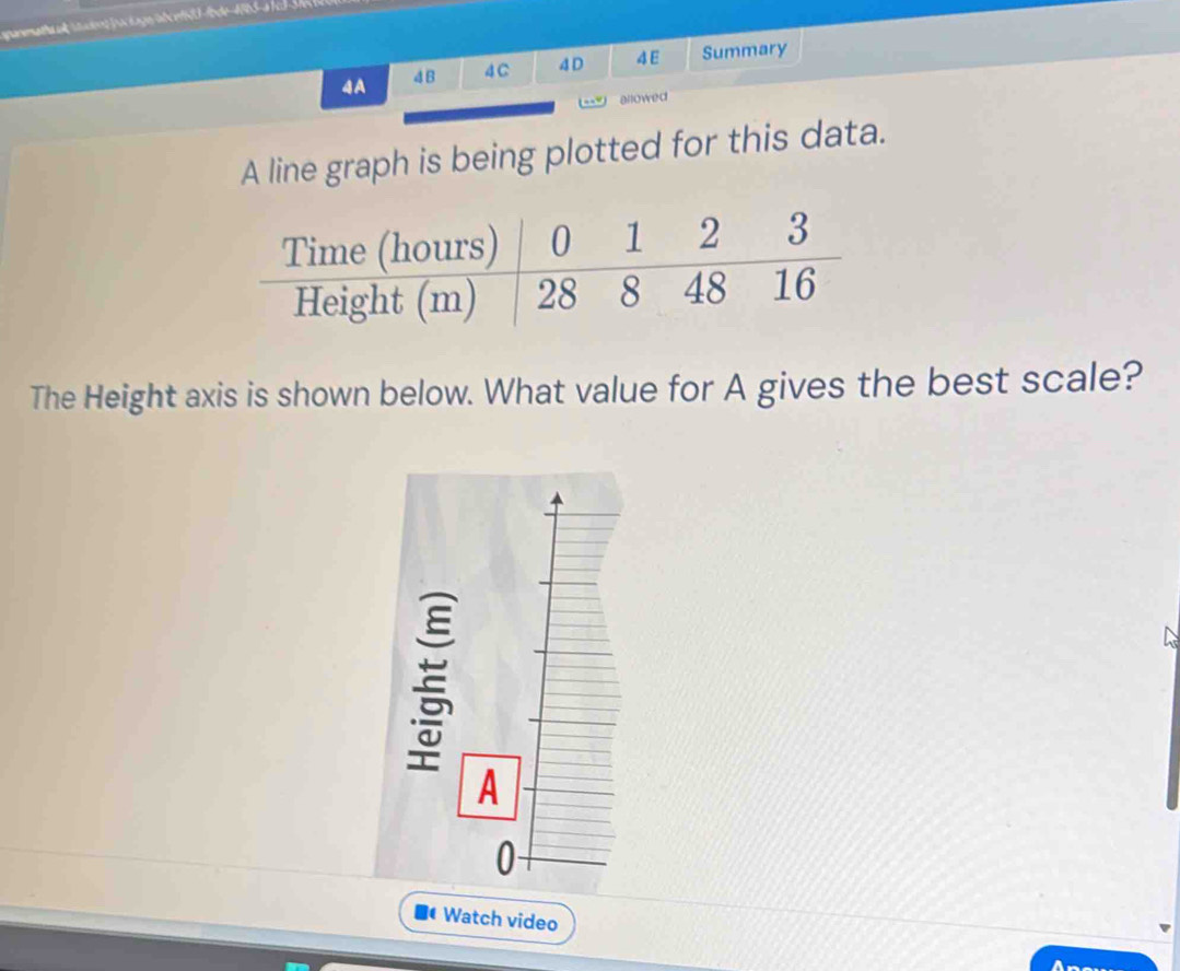 parematha atiudent poc loge abcefid0-fode-4865- a fos 
4A 4B 4C 4 D 4E Summary 
A line graph is being plotted for this data. 
The Height axis is shown below. What value for A gives the best scale? 
Watch video