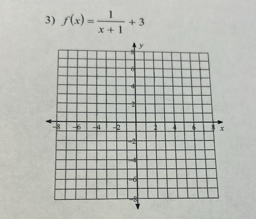 f(x)= 1/x+1 +3