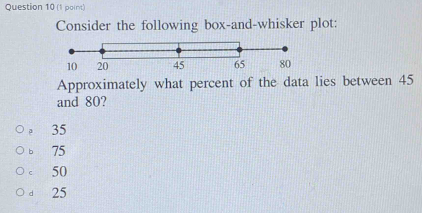 Consider the following box-and-whisker plot:
Approximately what percent of the data lies between 45
and 80?
e 35
bì 75
C 50
dì 25