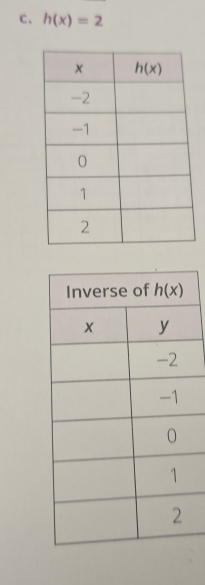 h(x)=2