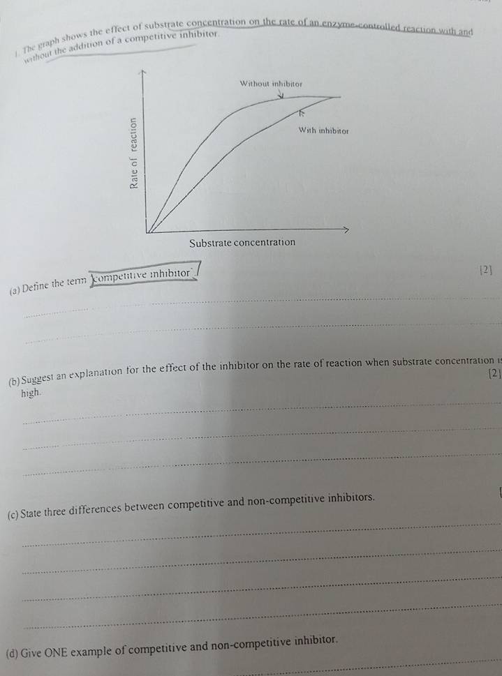 The graph shows the effect of substrate concentration on the rate of an enzyme-controlled reaction with and 
without the addition of a competitive inhibitor 
(a) Define the term competitive inhibitor 
[2] 
_ 
_ 
(b) Suggest an explanation for the effect of the inhibitor on the rate of reaction when substrate concentration t 
[2] 
_ 
high. 
_ 
_ 
_ 
(c)State three differences between competitive and non-competitive inhibitors. 
_ 
_ 
_ 
_ 
(d) Give ONE example of competitive and non-competitive inhibitor.