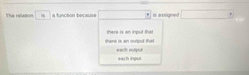 The relation is a function because is assigned
there is an input that
there is an output that
each output
each input