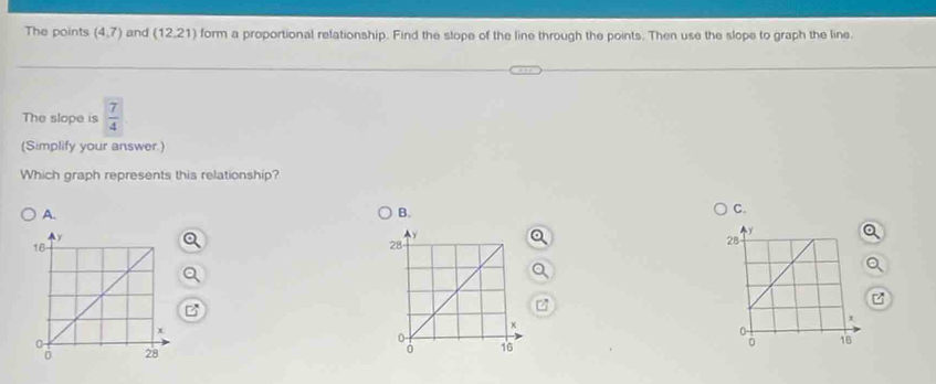 The points (4,7) and (12,21) form a proportional relationship. Find the stope of the line through the points. Then use the slope to graph the line.
The slope is  7/4 
(Simplify your answer)
Which graph represents this relationship?
A.
B.
C.
z