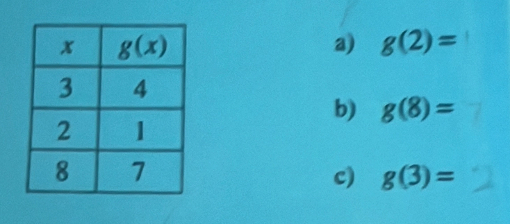 g(2)=
b) g(8)=
c) g(3)=