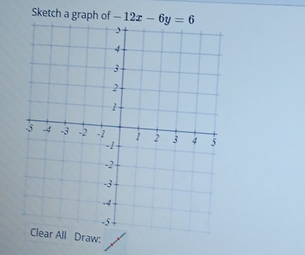 Sketch a graph of -12x-6y=6
Draw: