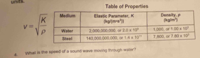 units.
Table of Properties
v=sqrt(frac K)rho 
4. What is the speed of a sound wave moving through water?