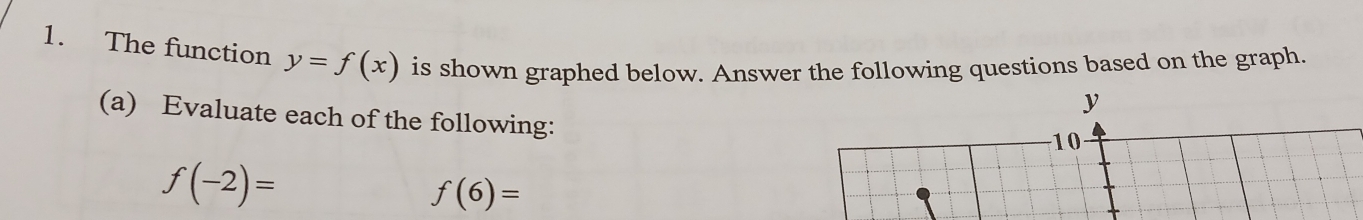 The function y=f(x) is shown graphed below. Answer the following questions based on the graph.
y
(a) Evaluate each of the following:
10
f(-2)=
f(6)=
