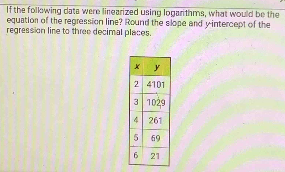 Solved: If the following data were linearized using logarithms, what ...