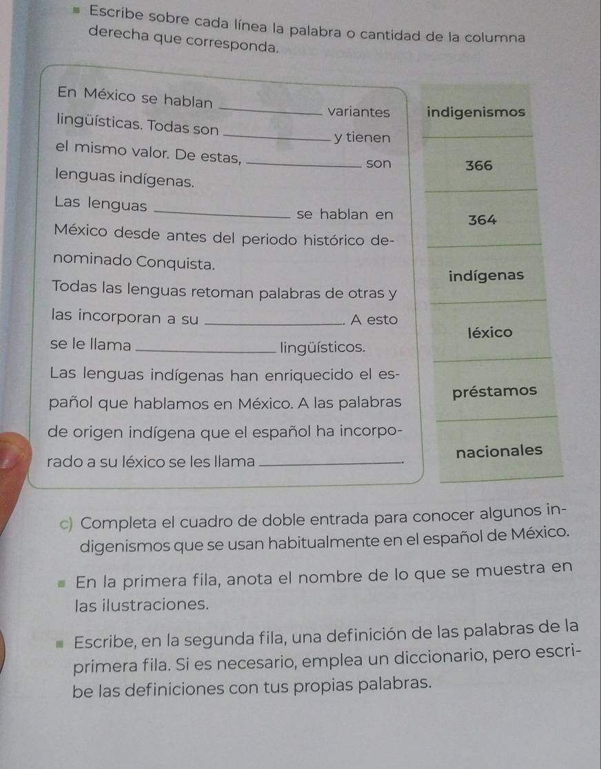 Escribe sobre cada línea la palabra o cantidad de la columna 
derecha que corresponda. 
En México se hablan 
_ 
variantes indigenismos 
lingüísticas. Todas son_ 
y tienen 
el mismo valor. De estas,_ 
son 366
lenguas indígenas. 
Las lenguas_ 
se hablan en 364
México desde antes del periodo histórico de- 
nominado Conquista. 
indígenas 
Todas las lenguas retoman palabras de otras y 
las incorporan a su _A esto 
léxico 
se le llama _lingüísticos. 
Las lenguas indígenas han enriquecido el es- 
pañol que hablamos en México. A las palabras préstamos 
de origen indígena que el español ha incorpo- 
rado a su léxico se les llama _nacionales 
c) Completa el cuadro de doble entrada para conocer algunos in- 
digenismos que se usan habitualmente en el español de México. 
En la primera fila, anota el nombre de lo que se muestra en 
las ilustraciones. 
Escribe, en la segunda fila, una definición de las palabras de la 
primera fila. Si es necesario, emplea un diccionario, pero escri- 
be las definiciones con tus propias palabras.