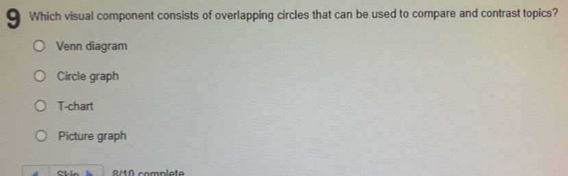 Solved: Which visual component consists of overlapping circles that can ...
