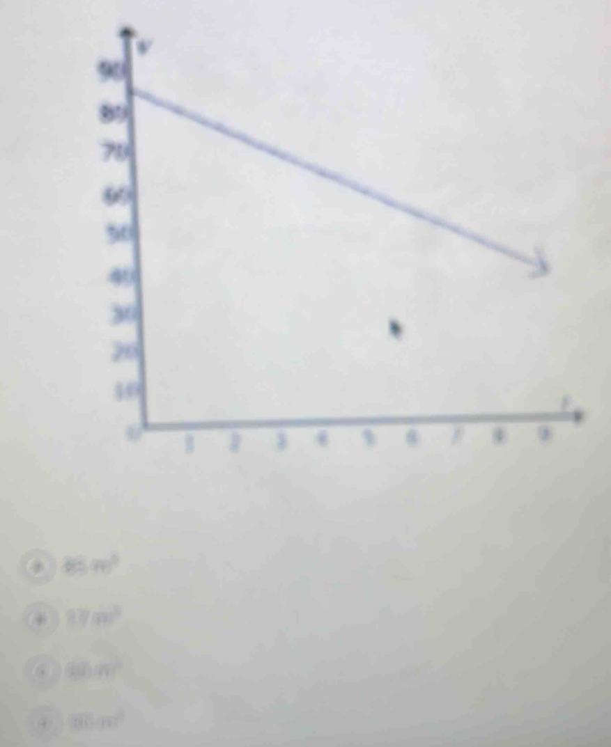 85m^3 . 87m^2
900m^2
④ overline BC=m^2