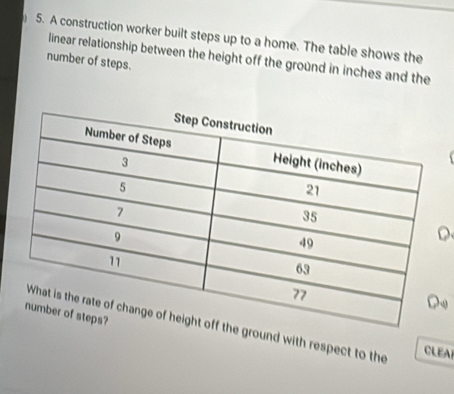 A construction worker built steps up to a home. The table shows the 
linear relationship between the height off the ground in inches and the 
number of steps. 

nd with respect to the 
CLEAT