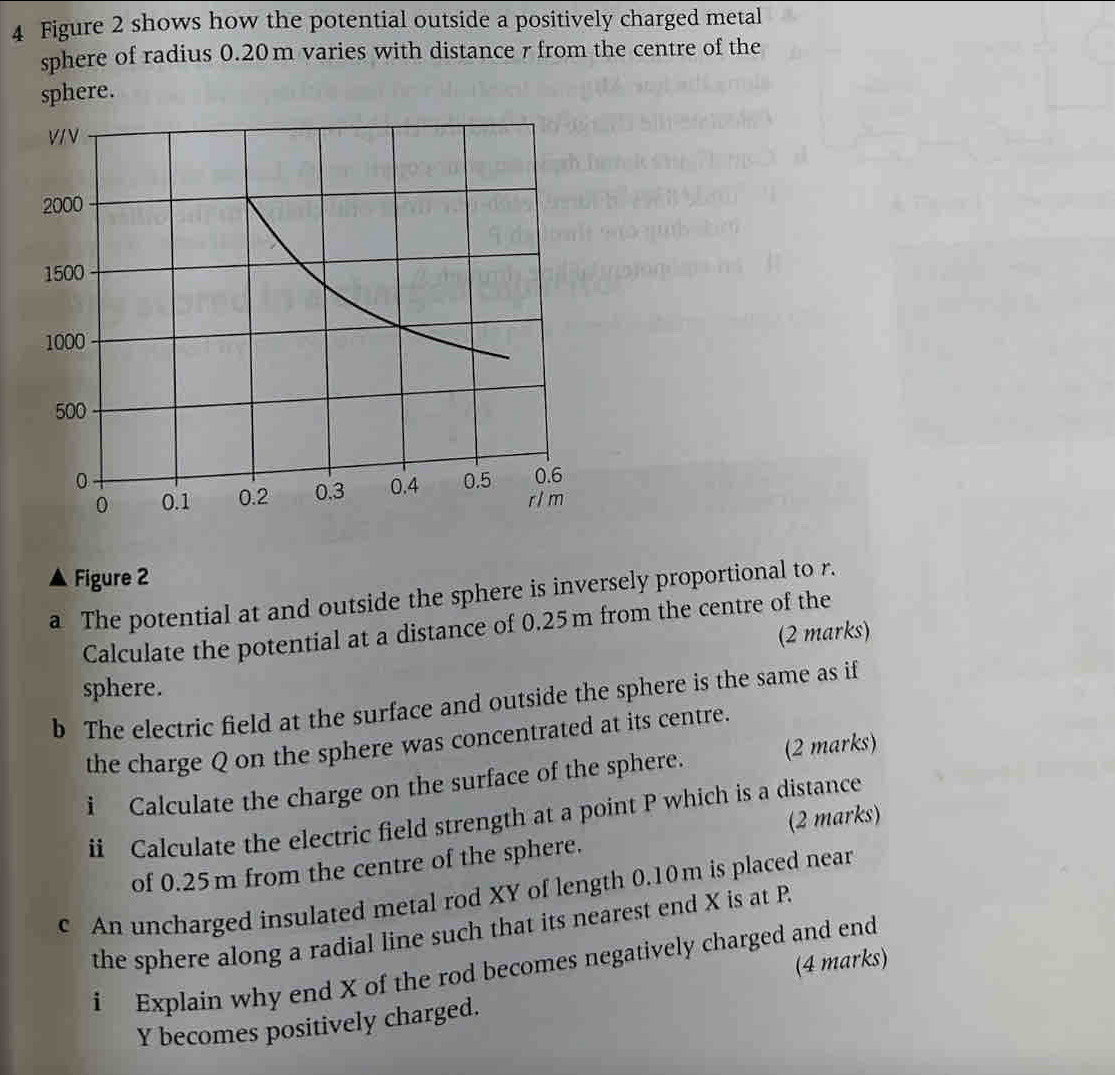 Figure 2 shows how the potential outside a positively charged metal 
sphere of radius 0.20m varies with distance r from the centre of the 
sphere. 
Figure 2 
a The potential at and outside the sphere is inversely proportional to r. 
Calculate the potential at a distance of 0.25m from the centre of the 
(2 marks) 
sphere. 
b The electric field at the surface and outside the sphere is the same as if 
the charge Q on the sphere was concentrated at its centre. 
i Calculate the charge on the surface of the sphere. (2 marks) 
(2 marks) 
ii Calculate the electric field strength at a point P which is a distance 
of 0.25m from the centre of the sphere. 
c An uncharged insulated metal rod XY of length 0.10m is placed near 
the sphere along a radial line such that its nearest end X is at P
(4 marks) 
i Explain why end X of the rod becomes negatively charged and end
Y becomes positively charged.