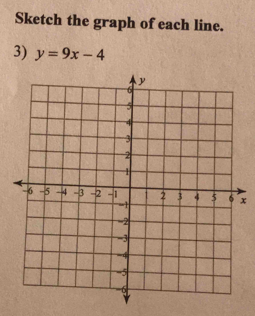 Sketch the graph of each line. 
3) y=9x-4
x